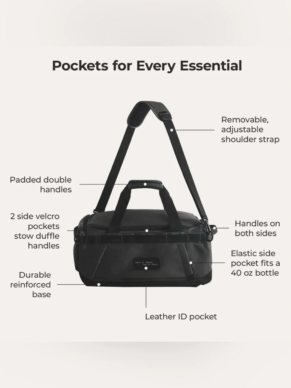 Bagsmart NWT Black Utility Duffel/Backpack Bag